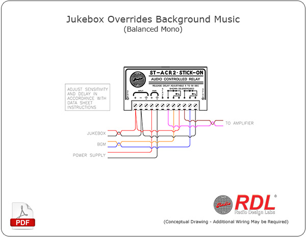 Jukebox Overrides Background Music - Balanced Mono